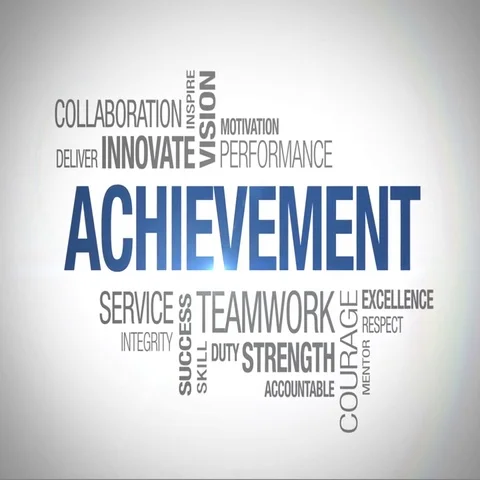 Achievement - Animated Word Cloud Video stock 69683962