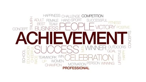 Achievement animated word cloud, text design animation. Kinetic typography. Stock Footage 74704548