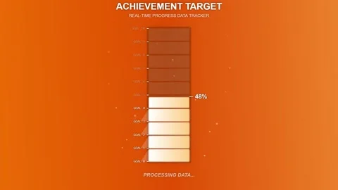 Achievement Target Progress Bar Filling Up On Orange Gradient Background Stock Footage 346660253