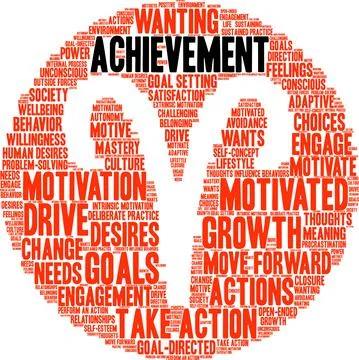 Achievement Word Cloud Illustrazione stock