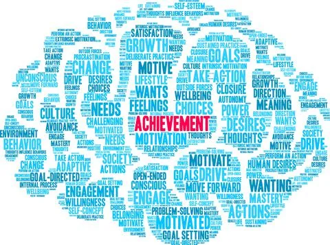 Achievement Word Cloud Stock-Illustration