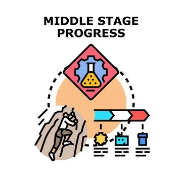 Achieving middle stage progress in business development Illustrazione stock