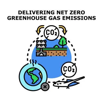 Achieving net zero carbon greenhouse gas emissions concept Stock Illustration