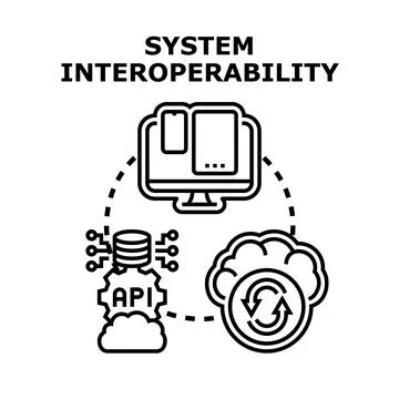 Achieving system interoperability connecting devices and data via api Stock Illustration