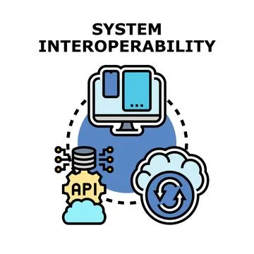Achieving system interoperability connecting devices and data via api Stock Illustration