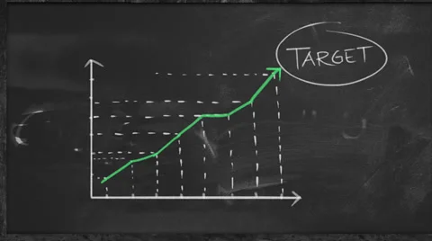 Achieving Target Statistic Animation Stock-Footage 30462548