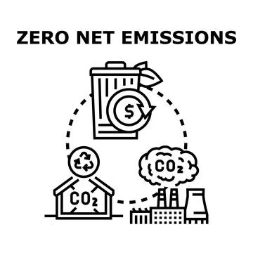Achieving zero net emissions and carbon neutrality concept Stock Illustration