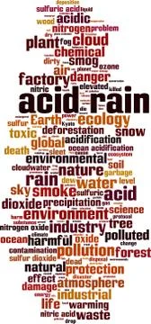 Acid rain word cloud Stock Illustration
