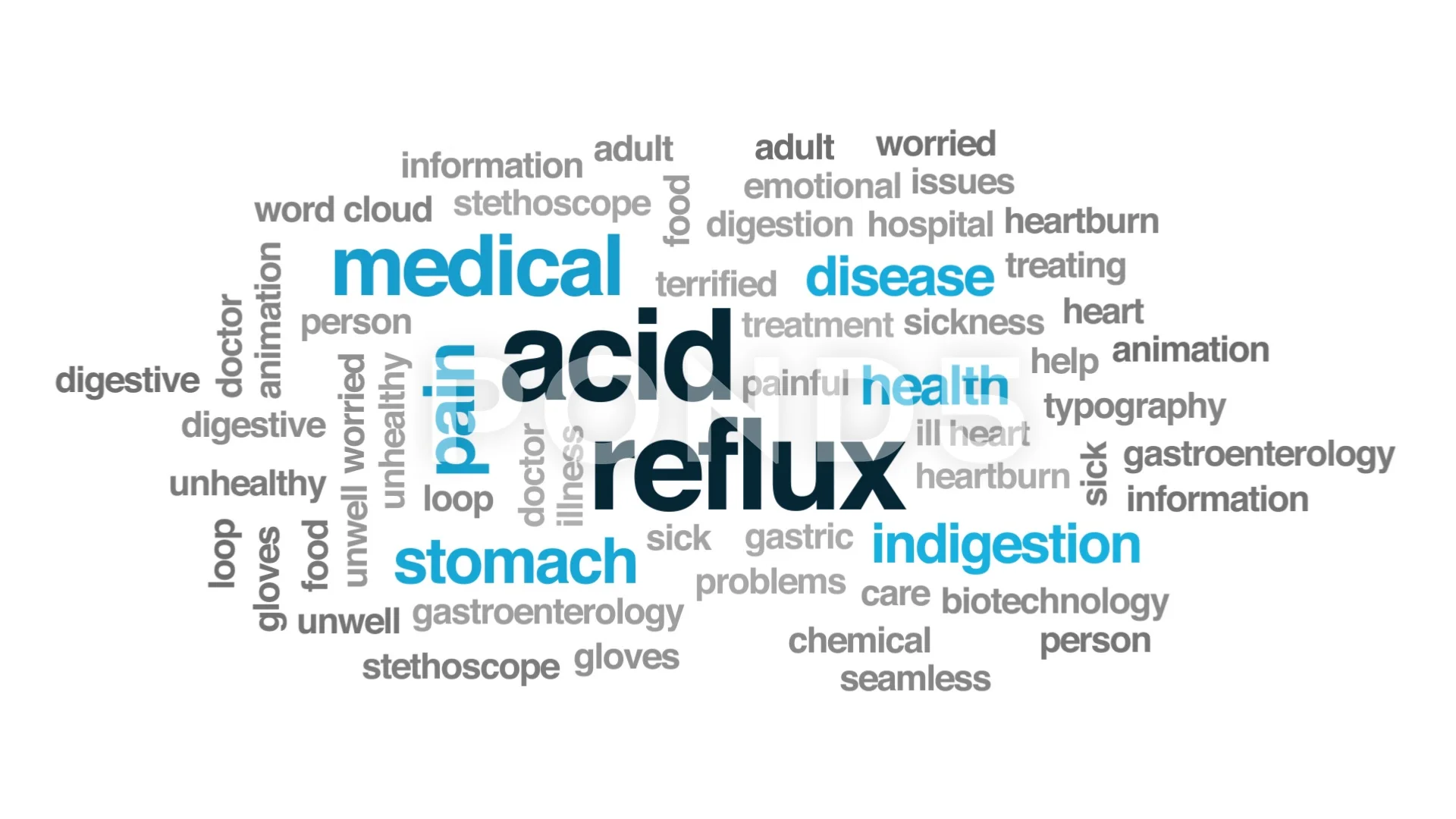 Acid reflux animated word cloud. Kinetic... | Stock Video | Pond5