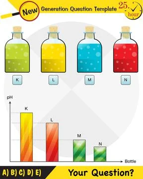 Acid–base reaction Illustrazione stock
