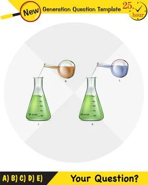 Acid–base reaction Stock Illustration