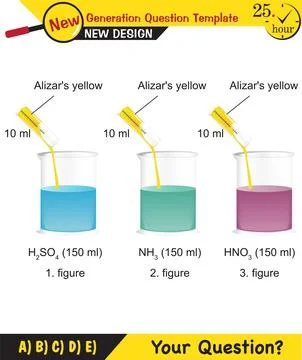 Acid–base reaction Stock Illustration