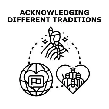 Acknowledging different traditions concept vector illustration Illustrazione stock