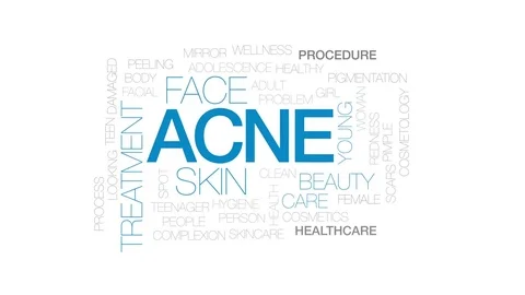 Acne animated word cloud, text design animation. Kinetic typography. Stock Footage 76445084