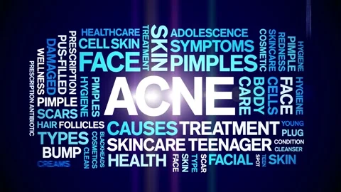 Acne animated word cloud,animation tag text kinetic typography seamless loop. Stock Footage 273488535