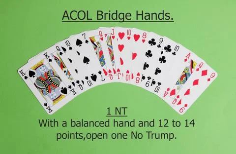 ACOL Contract Bridge Hand. Opening one no trump. Stock Photos