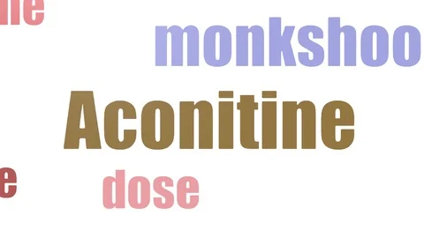 Aconitine Tagcloud Animated Isolated Video stock 107207585
