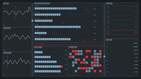 Acoustic Modem Telemetry Dashboard Stock Footage 342558996
