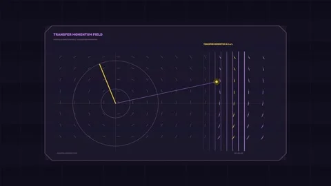 Acquisition Strategy Data HUD Seamless Loop Stock-Footage 342261765