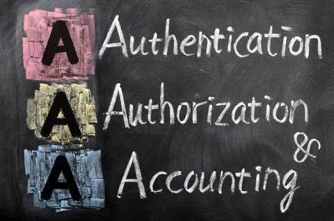 Acronym of aaa - authentication, authorization, accounting Foto stock