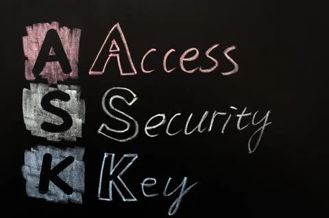Acronym of ask - access security key Foto stock
