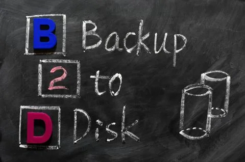 Acronym of b2d - backup to disk Stock Photos