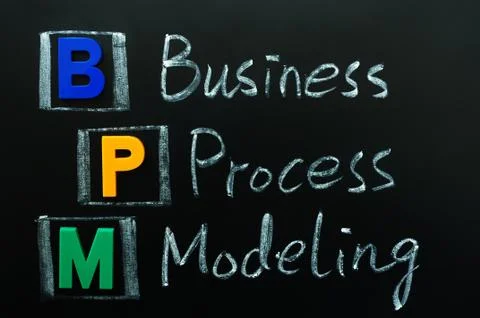 Acronym of bpm - business process modeling Stock Photos