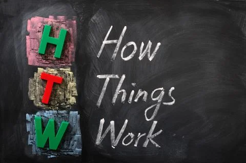 Acronym of htw for how things work Stock Photos