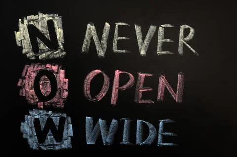 Acronym of now - never open wide Stock Photos