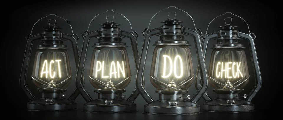 Act, Plan, Do, Check - Life Cycle - Vintage Kerosene Lanterns - 3d illustrati Stock Illustration