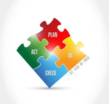 Act plan do check puzzle pieces Stock Illustration