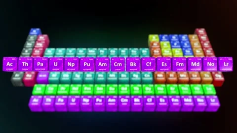 Actinides in periodic table .3d rendered Stock Footage 236609868