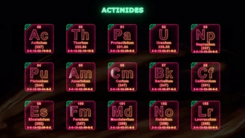 Actinides in periodic table Video stock 160907598