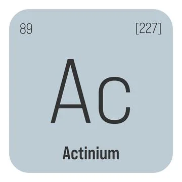 Actinium, Ac, periodic table element Stock Illustration