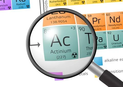 Actinium from Periodic Table of the Elements with magnifying glass イラスト素材