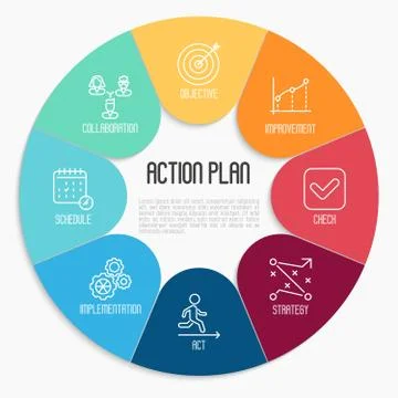 Action plan. Circle diagram with thin line icons related to strategy planning Stock Illustration