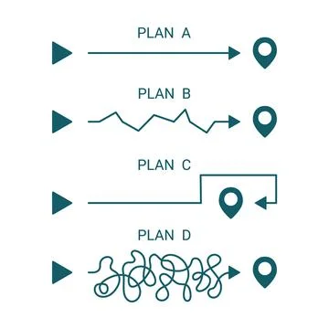Action plan, different plan straight A, uneven B, roundabout C and tangled D. 스톡 일러스트