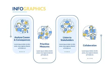 Action plan for disruption rectangle infographic template Illustrazione stock