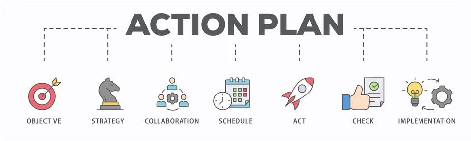 Action plan Stock Illustration