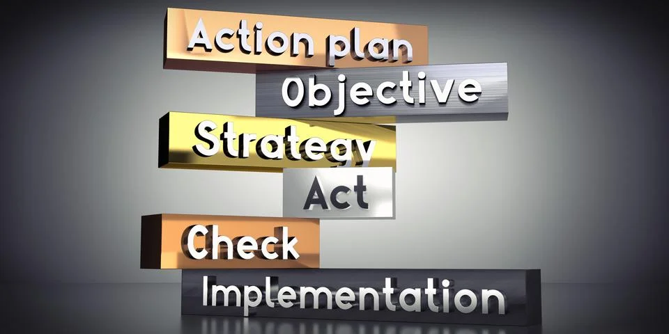 Action plan, objective, strategy, act, check, implementation - words on met.. Stock Illustration