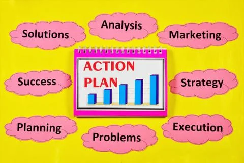 An action plan is the optimal allocation of resources and deliberate actions Stock Photos