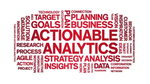 Actionable Analytics animated word cloud,animation tag kinetic typography loop. Stock Footage 276677979