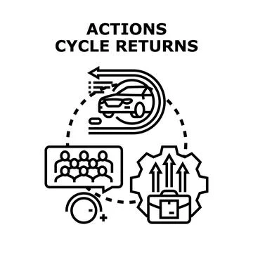 Actions cycle and business process returns concept Stock-Illustration