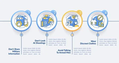 Actions during war and battles circle infographic template Illustrazione stock