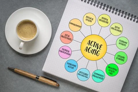 Active aging, comprehensive approach to enhancing the quality of life as pe.. Foto stock