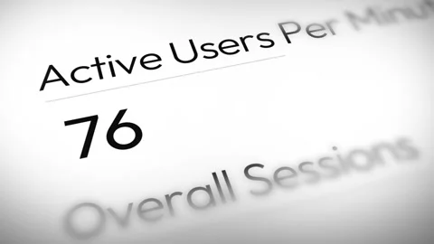 Active users and views on the website dashboard close up 4k animation Stock Footage 313343579