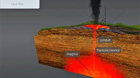 Active volcano Stock Footage 312980063