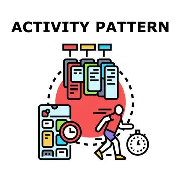 Activity pattern monitoring with mobile application technology Illustration