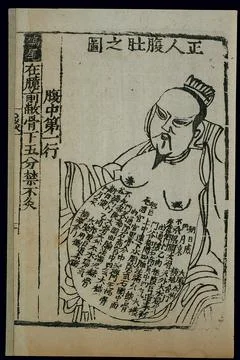 Acu-moxa chart, front of abdomen, Chinese woodcut Stock Illustration