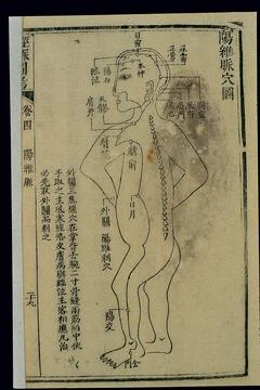 Acu-moxa chart: Yang Tie Vessel, Chinese woodcut Stock Illustration